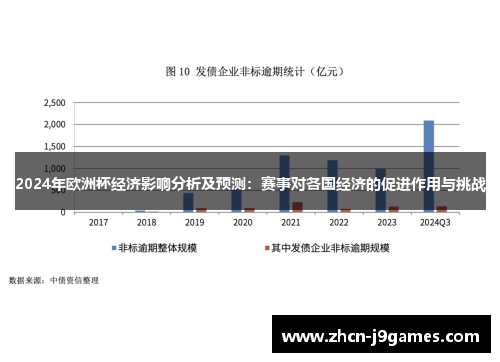 2024年欧洲杯经济影响分析及预测：赛事对各国经济的促进作用与挑战