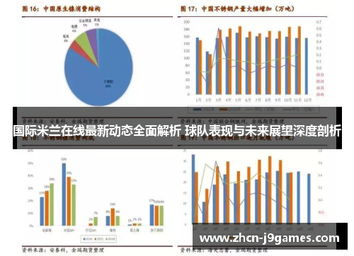 国际米兰在线最新动态全面解析 球队表现与未来展望深度剖析