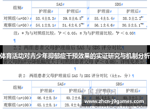 体育活动对青少年抑郁症干预效果的实证研究与机制分析
