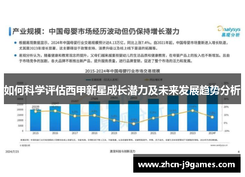 如何科学评估西甲新星成长潜力及未来发展趋势分析