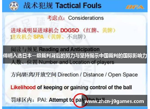 傅明入选日本一级裁判背后的努力与坚持揭示中国裁判的国际影响力