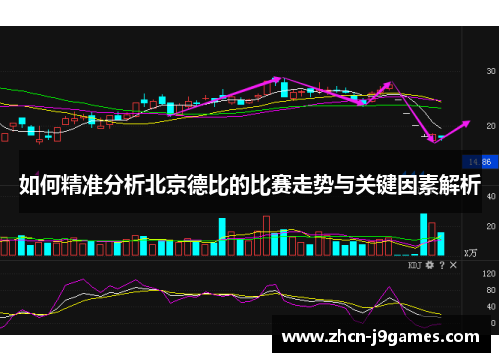 如何精准分析北京德比的比赛走势与关键因素解析