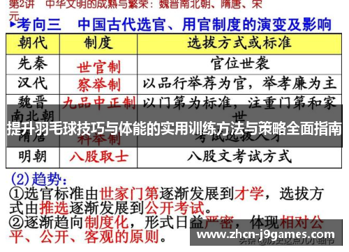提升羽毛球技巧与体能的实用训练方法与策略全面指南