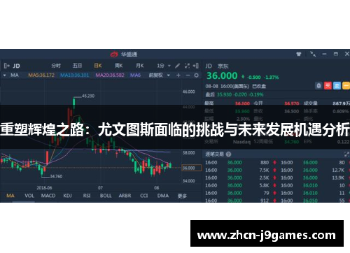 重塑辉煌之路：尤文图斯面临的挑战与未来发展机遇分析