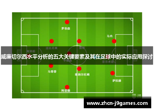 威廉切尔西水平分析的五大关键要素及其在足球中的实际应用探讨