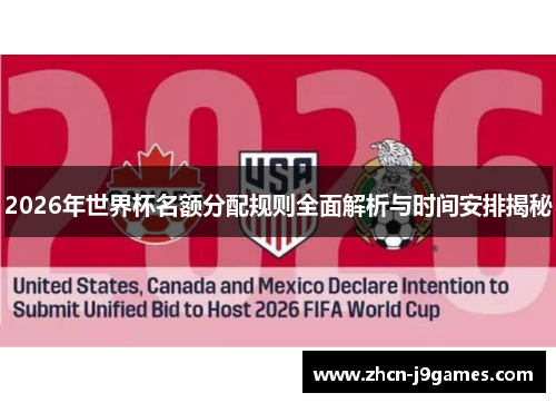 2026年世界杯名额分配规则全面解析与时间安排揭秘