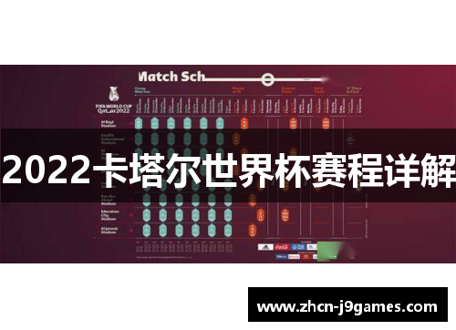 2022卡塔尔世界杯赛程详解